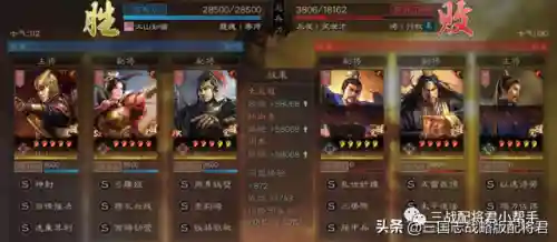 帝师怎么搭配阵容好看(魂师对决ssr最强阵容)插图2