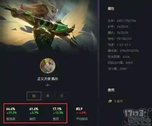 丧尸征服者阵容搭配(丧尸大作战联赛积分赛阵容)插图2