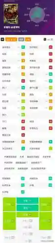 实况中锋阵容搭配技巧图(实况足球最佳阵容)插图6
