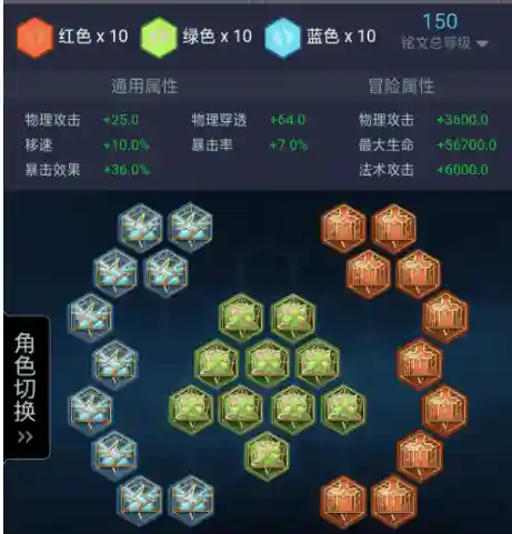 阿轲配套阵容搭配图片大全(国服阿轲出装和铭文搭配)插图1