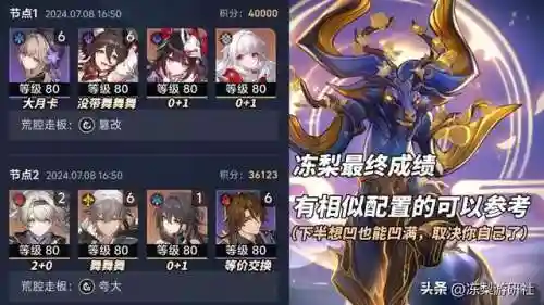 崩铁新手前期阵容搭配(崩铁前期必练的角色)插图10