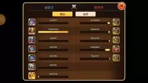 放置奇兵幽暗阵容搭配2021(放置奇兵平民pve最强阵容)