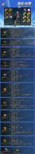 dnf影舞者武器选择(dnf影舞者25仔技能是哪个)插图11