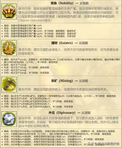 战神四无敌阵容搭配图(战神四前期装备推荐)插图4