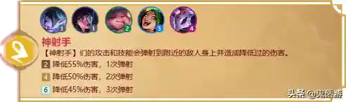 福星临门羁绊推荐阵容搭配(福星阵容怎么玩最新版本)插图16 福星临门羁绊推荐阵容搭配(福星阵容怎么玩最新版本)插图16