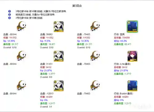 狐狸红卡组队阵容搭配(狐狸城夺冠主力阵容)插图17