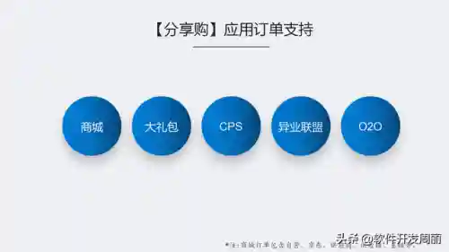乐分享软件合集(软件库合集软件资料2024)插图4