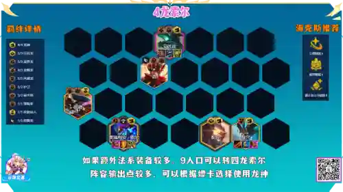 水炮最新阵容搭配攻略图(炮弹人冲冲冲最强阵容)插图5