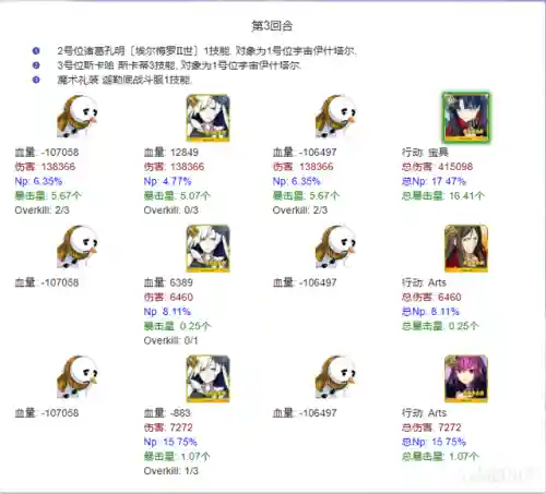 狐狸红卡组队阵容搭配(狐狸城夺冠主力阵容)插图71