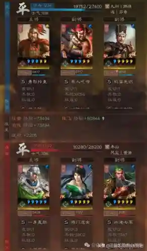 飞狗阵容搭配攻略大全(大天狗阵容搭配 最强)插图4