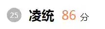 三国群雄名将大全(三国所有人物大全)插图123