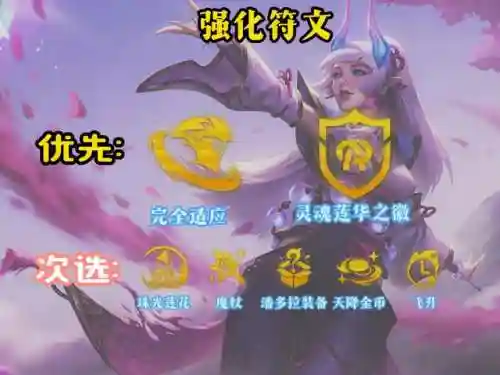 加特林阵容搭配图表(云顶之弈阵容图表最新)插图3
