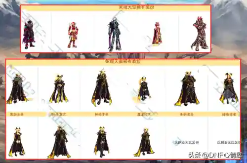 dnf2020新版天空套(dnf天空套外观)插图7
