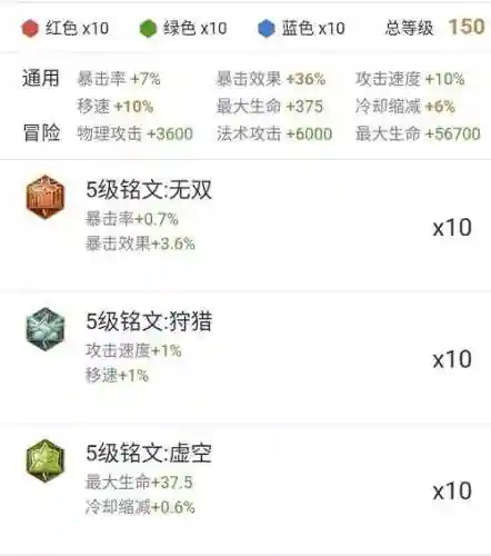 吕布铭文搭配最佳阵容(吕布的最强出装和铭文)