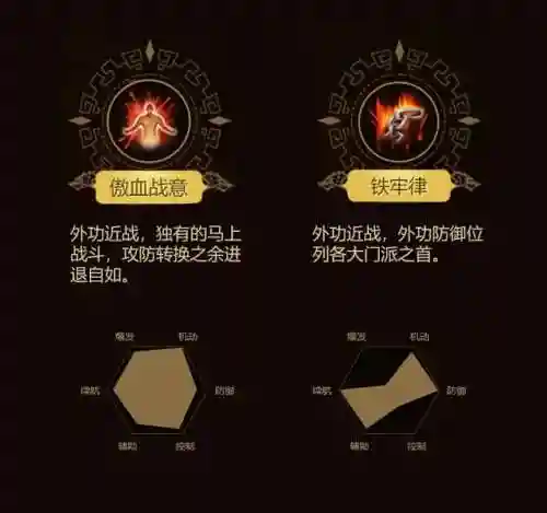 一刀入世阵容搭配(一刀传世最佳阵容2024)插图17
