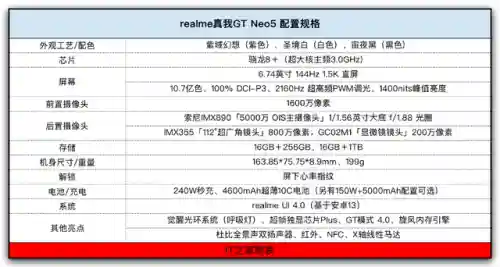 史诗幻想5前卫阵容搭配(最终幻想5职业完美搭配)插图1