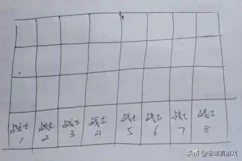 端游精英战士阵容搭配图(战斗吧精灵阵容推荐)插图6