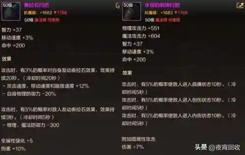 勇士披风推荐阵容搭配图(勇士与旅途最强推图阵容)插图11