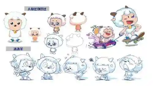 冰冰羊长大的样子(冰冰羊在哪集出现)插图6