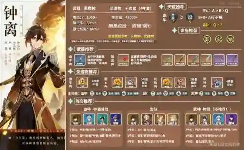 武神帝君怎么搭配阵容好(八本武神流配兵及打法)
