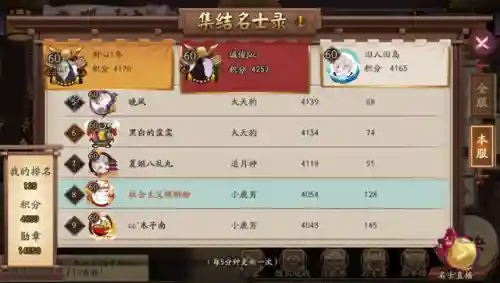 咸鱼之王423关阵容搭配(开心消消乐精英关423)插图1