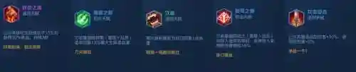马超李白阵容搭配图片大全(马超配什么阵容)插图5