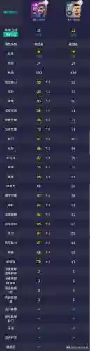 冷门球队阵容搭配图表(云顶之弈s2冷门阵容)插图6