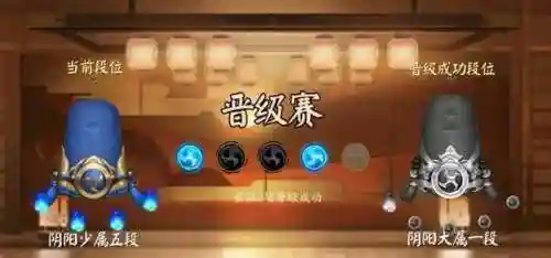 决战平安京段位等级表(平安京段位表图2024)