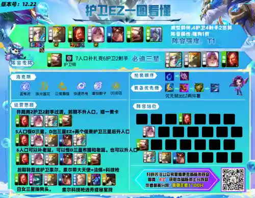 怪兽来袭护卫阵容搭配推荐(怪物联盟阵容搭配推荐)插图4