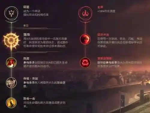 热血骑手身法搭配推荐阵容(热血大唐素三鲜阵容技能搭配)插图6