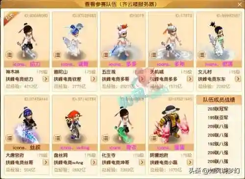 梦幻西游战神阵容搭配图(梦幻西游最强伙伴阵容)插图9