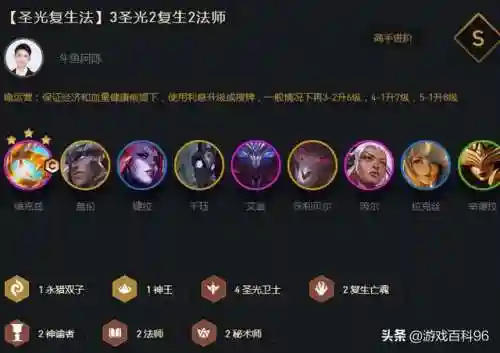 征服秘术阵容搭配推荐图(密林纷争最强阵容搭配)插图1 征服秘术阵容搭配推荐图(密林纷争最强阵容搭配)插图1