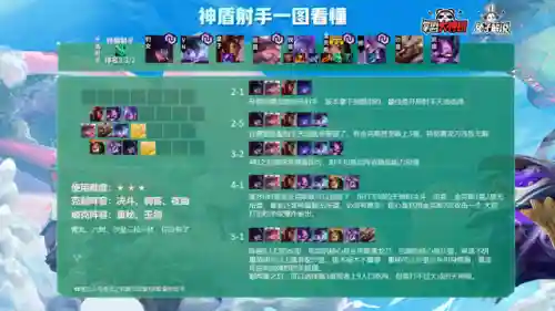云顶之弈全局阵容搭配(新版本云顶之弈阵容推荐)插图6