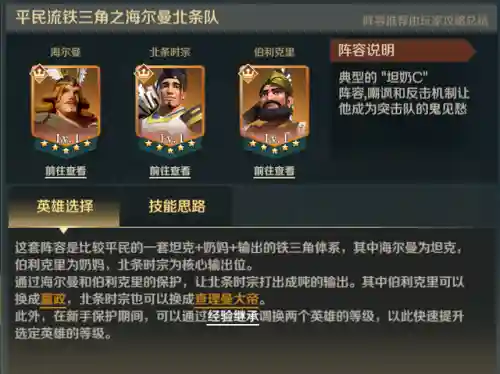 文明与征服阵容平民搭配(我叫mt平民最强阵容)插图1