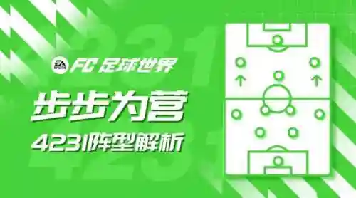 单前锋双后卫阵容搭配(各行各业的前锋和后卫)