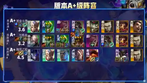 版本毒瘤狼人阵容搭配(五毒大作战恶魔狼人新版)插图9
