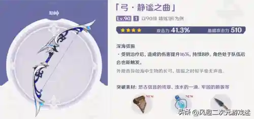锻造武器散兵推荐阵容搭配(散兵的武器推荐用什么)插图7