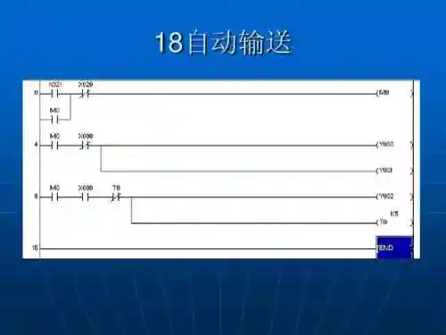 简单代码大全(如何编写一个简单的代码)插图24