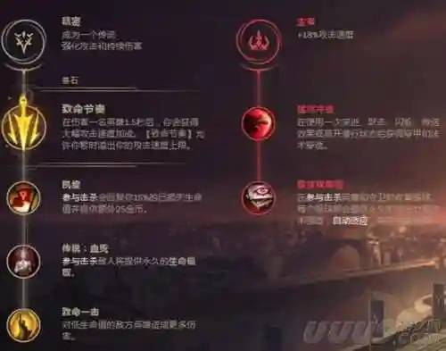 光辉女郎大乱斗出装(光辉怎么出装伤害高)插图12