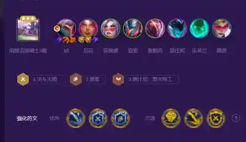 激光战士阵容搭配图表最新(斗士枪手配什么阵容)