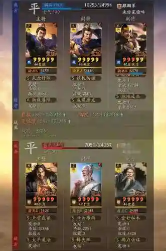 大皇帝夏侯惇阵容搭配(三国志夏侯惇最强阵容)插图8