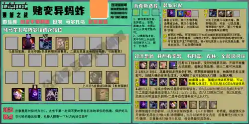 变异男枪阵容搭配图鉴(lol男枪适合打什么阵容)插图9