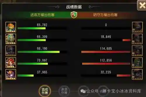 小冰冰小精灵阵容搭配(精灵宝贝最强阵容)插图5