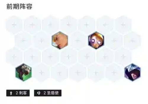 双城之战布阵搭配阵容推荐(攻城天下最强无双阵容)插图5