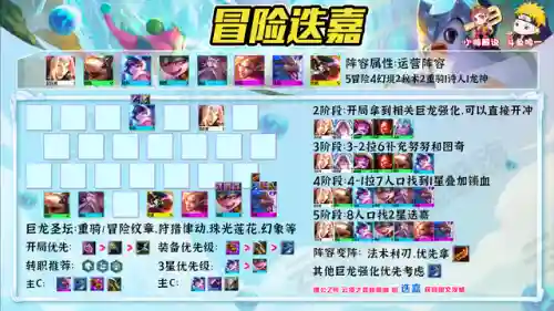 幻境之心阵容搭配推荐最新(心是幻相幻境的变化规律)插图10