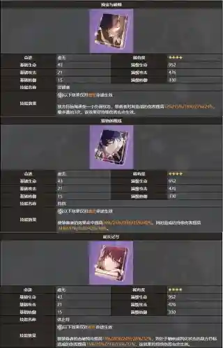 崩坏星铁零氪阵容搭配(崩铁t0阵容排行最新)插图20