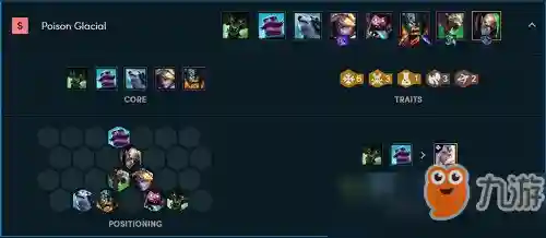 云顶之奕9.24阵容搭配(艾克的阵容搭配羁绊)插图1