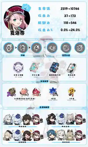 云堇阵容搭配奇老师(放置奇兵pve最强阵容)插图1