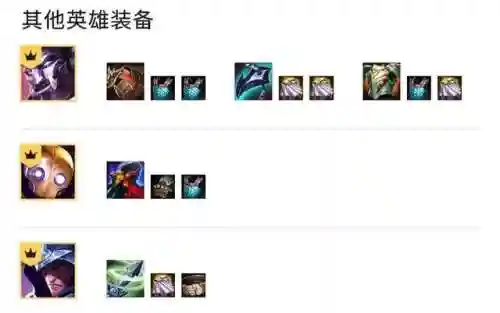 双城之战布阵搭配阵容推荐(攻城天下最强无双阵容)插图2
