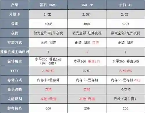 平民玩家萤石搭配什么阵容(全民奇迹萤石最强组合)插图1